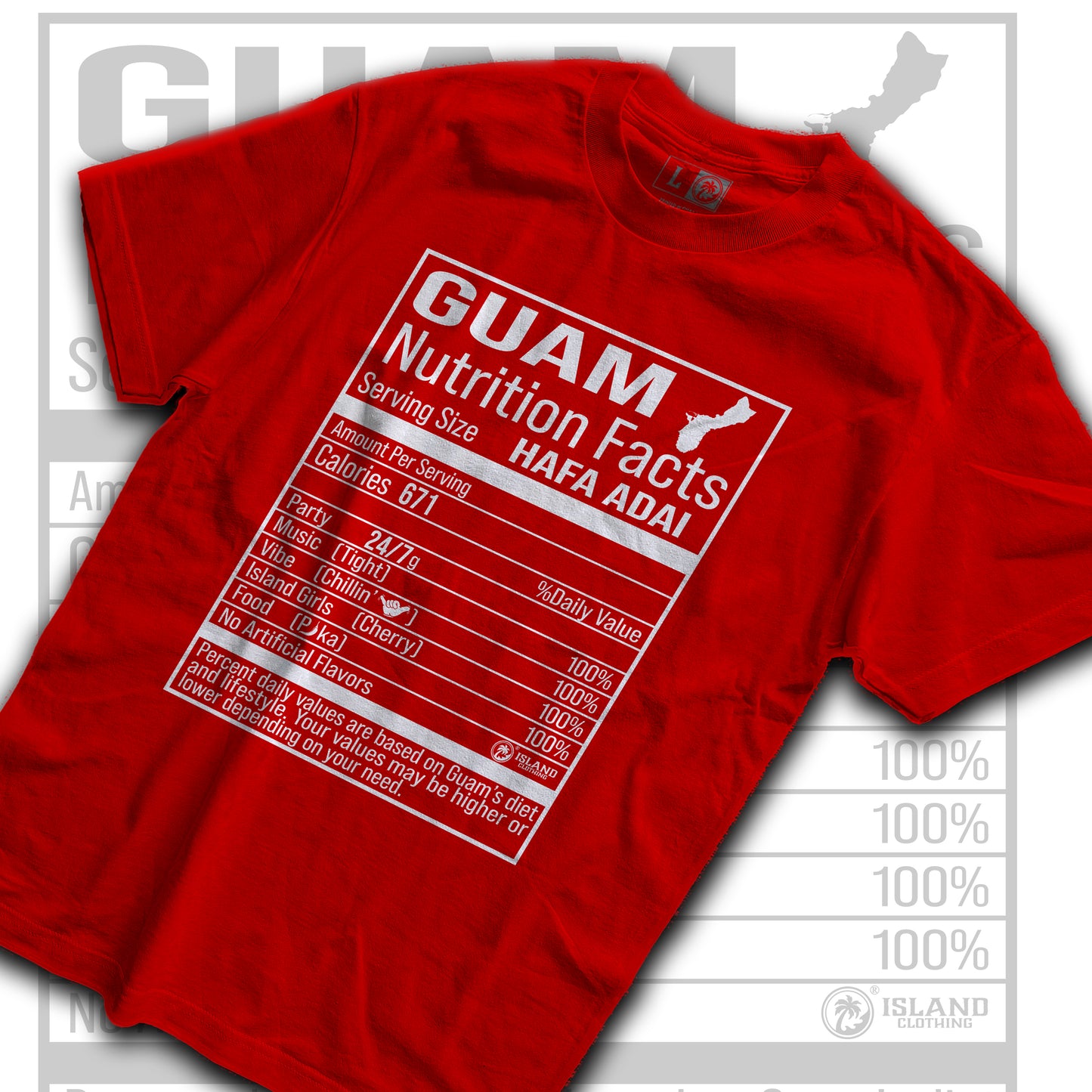 Guam Nutrition Facts RED